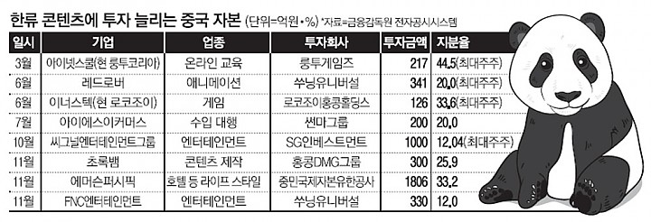 image_readtop_2015_1113372_1448267566223