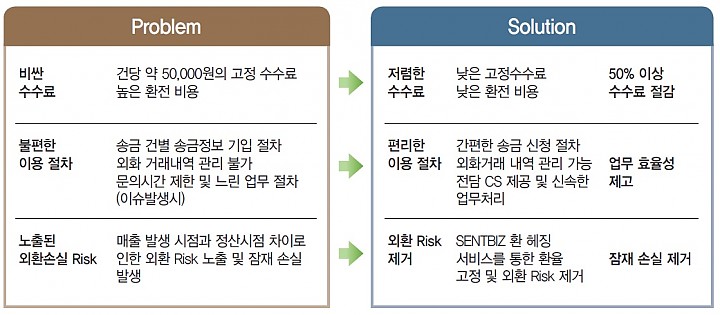 1d88099dca9265a47a49e8c2cfbe4a54_1637758